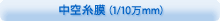 中空糸膜(1/10万mm)
